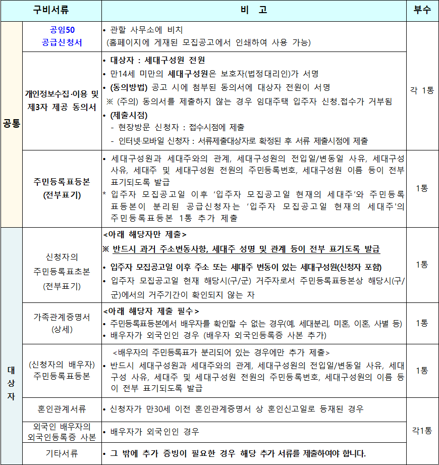 50년공공임대주택 기본서류 50년 공공임대주택 기본서류