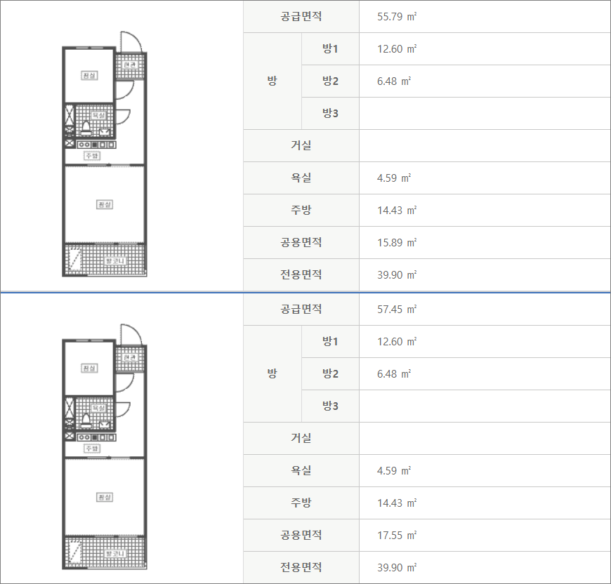 인천만수9 50년 공공임대주택 평면도 39형 인천만수9 50년 공공임대주택 평면도 39형