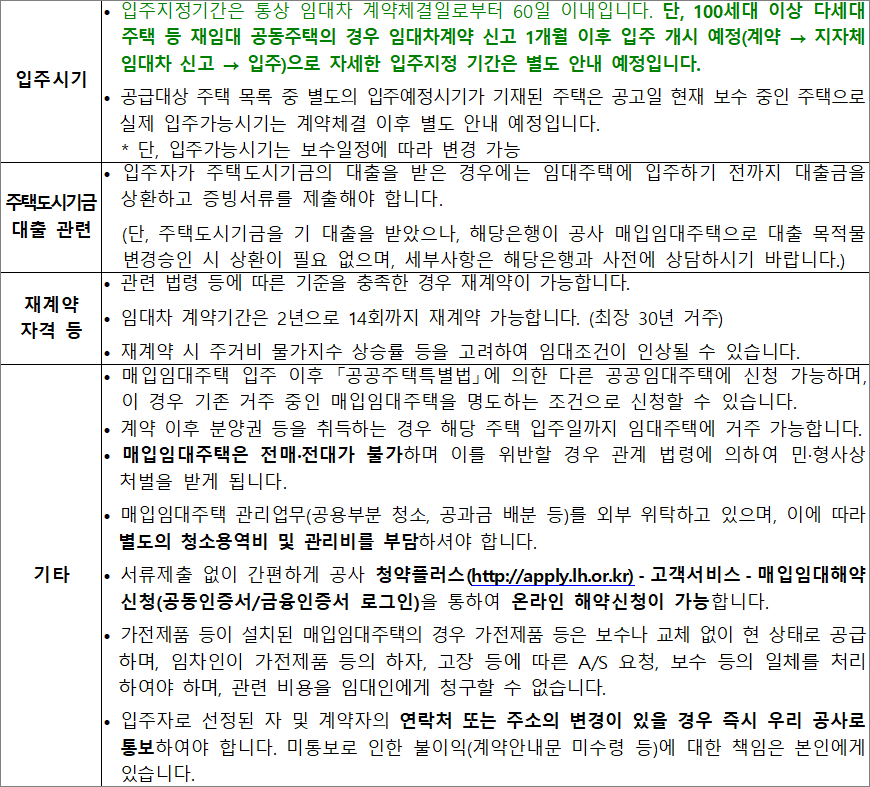 매입임대주택 재계약 대출 기타 매입임대주택 재계약 대출 기타