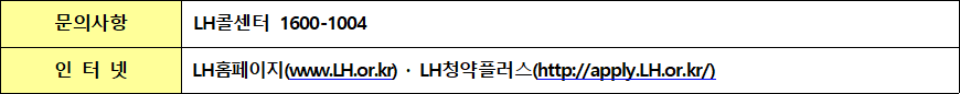 문의처 1 문의처